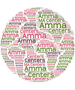 what does amma mean what does amma mean